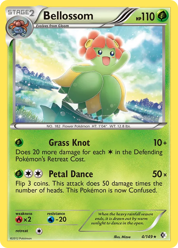 Bellossom - Boundaries Crossed #4