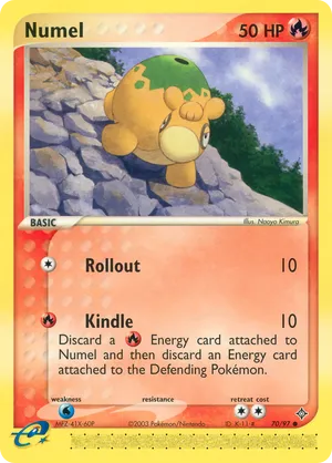 Numel