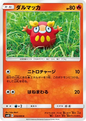 Darumaka