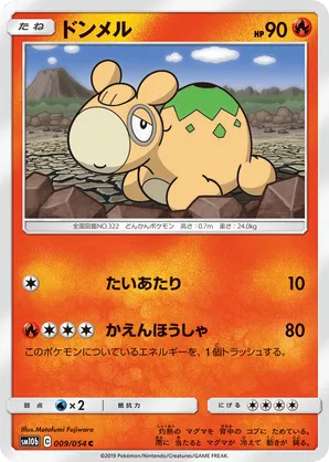 Numel