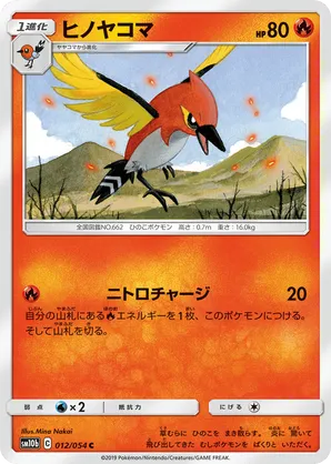 Fletchinder