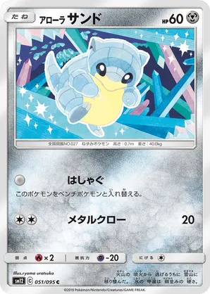 Alolan Sandshrew