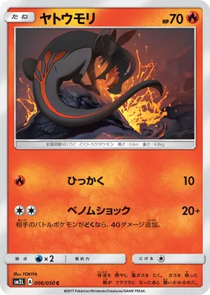 Salandit