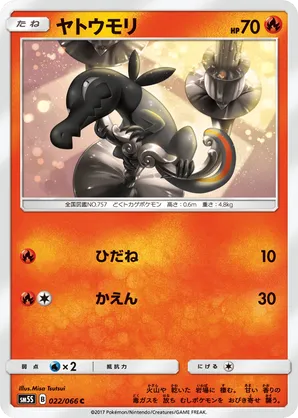 Salandit