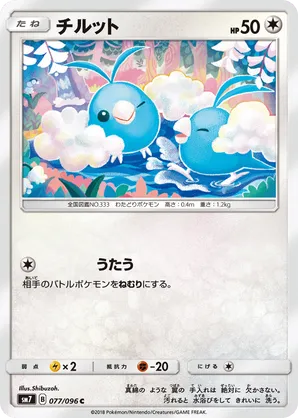 Swablu