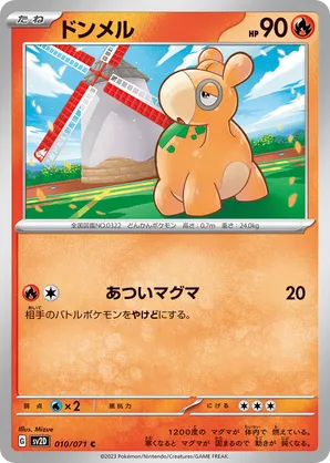 Numel