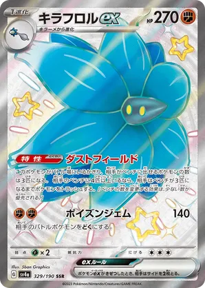 Glimmora ex